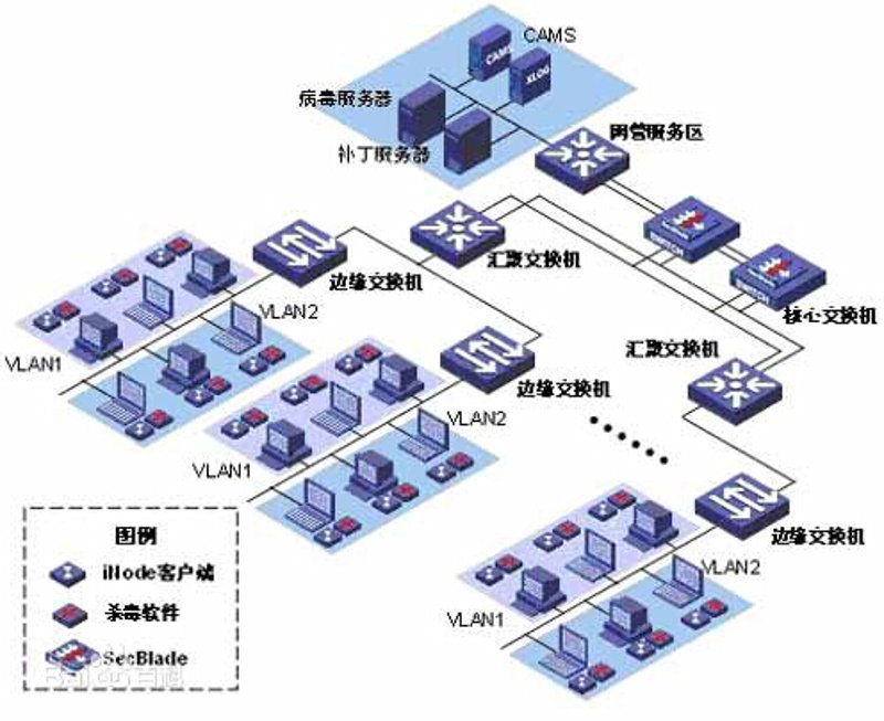 IT外包：打造高效企业服务的利器